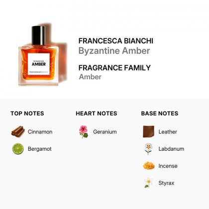 Francesca Bianchi Byzantine Amber