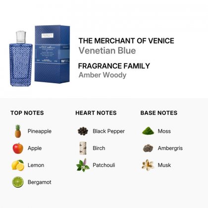 The Merchant Of Venice Nobil Homo Venetian Blue
