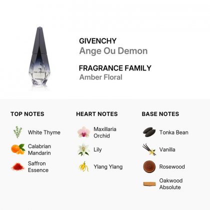 Givenchy Ange ou Démon Eau de Parfum 30ml