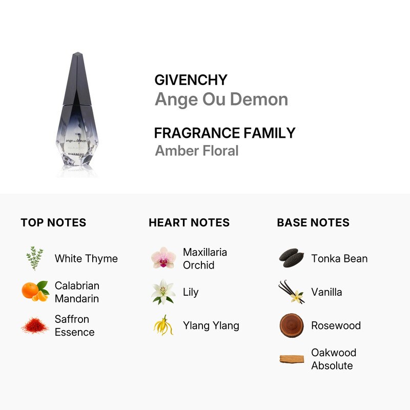 Givenchy Ange ou Démon Eau de Parfum