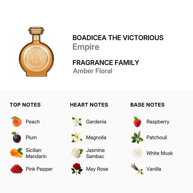 Boadicea The Victorious Empire Eau de Parfum 100ml