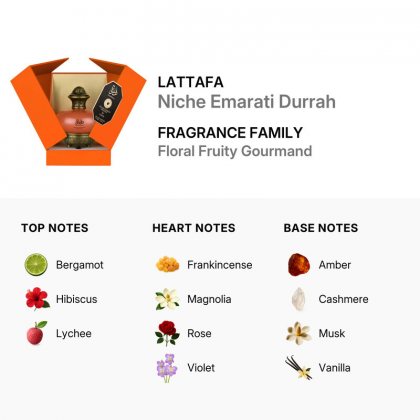 Lattafa Niche Emarati Durrah