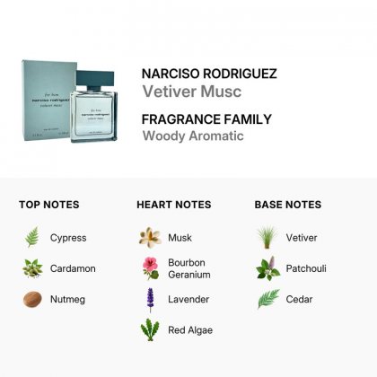 Narciso Rodriguez Vetiver Musc