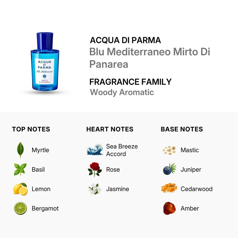Acqua di Parma Blu Mediterraneo Mirto di Panarea Eau de Toilette 100ml