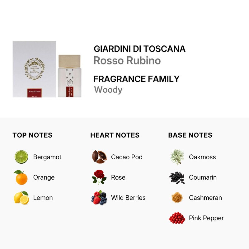 Giardini di Toscana Rosso Rubino Eau de Parfum 100ml