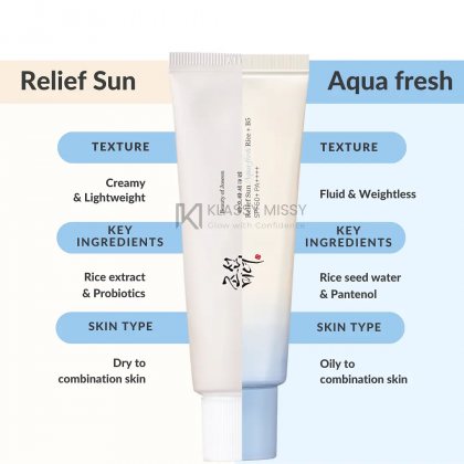 Beauty Of Joseon Relief Sun Aqua-Fresh: Rice + B5