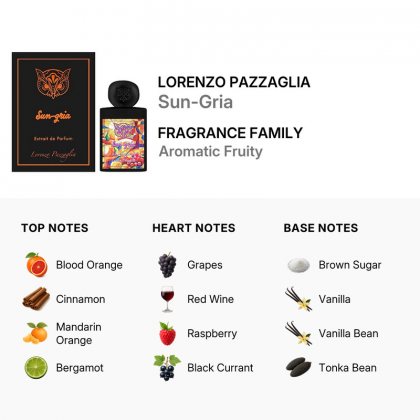 Lorenzo Pazzaglia Sun-Gria