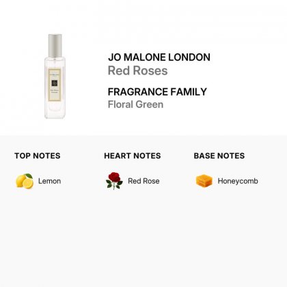 Jo Malone Red Roses Cologne (Without Box)