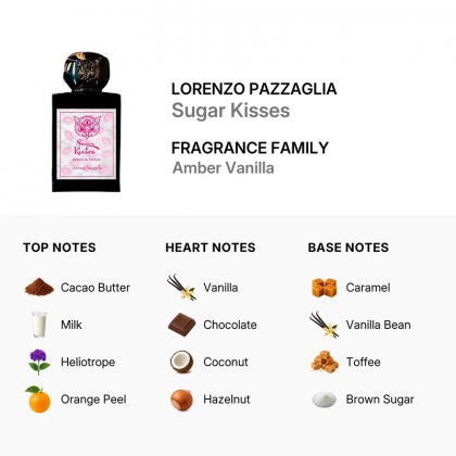 Lorenzo Pazzaglia Sugar Kisses