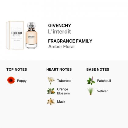 Givenchy L'Interdit Eau de Toilette 50ml