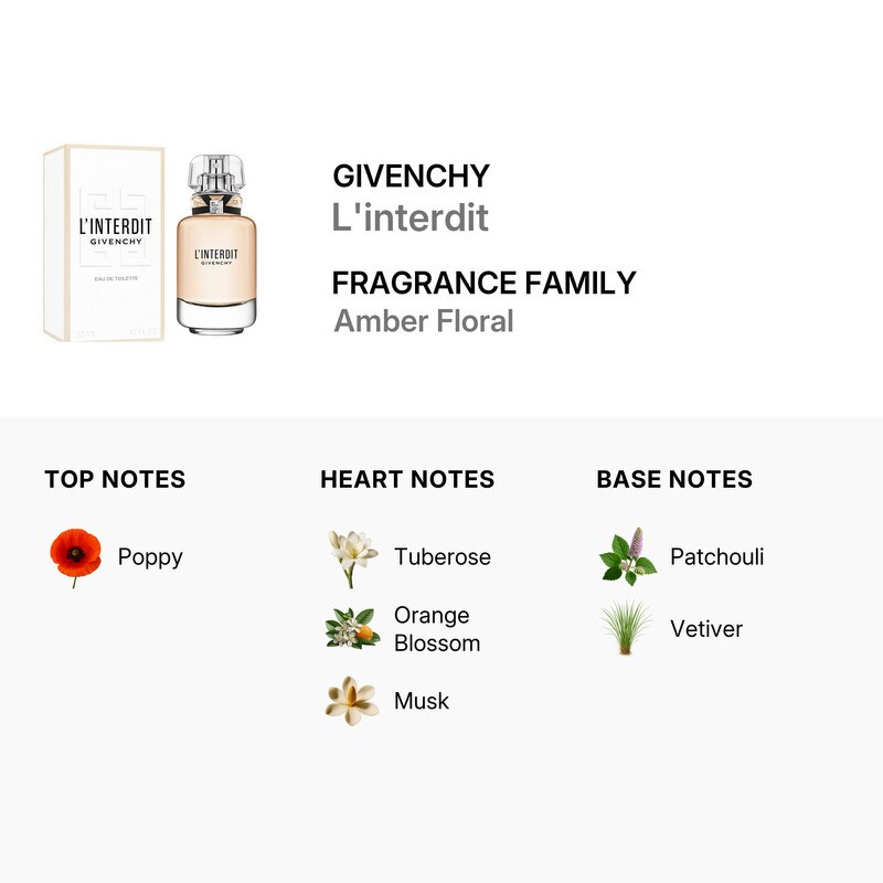 Givenchy L'Interdit Eau de Toilette
