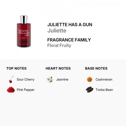 Juliette Has A Gun Juliette