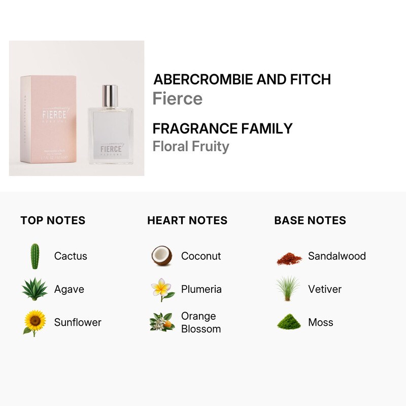 Abercrombie & Fitch Naturally Fierce Eau de Parfum 100ml