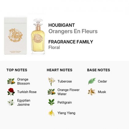 Houbigant Orangers En Fleurs