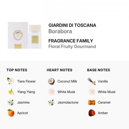 Giardini Di Toscana Borabora Eau de Parfum 100ml