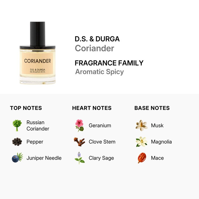 D.S. & Durga Coriander Eau de Parfum 50ml