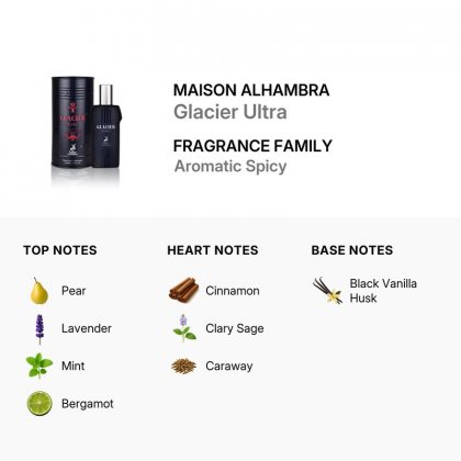 Maison Alhambra Glacier Ultra