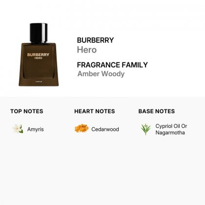 Burberry Hero Parfum 50ml