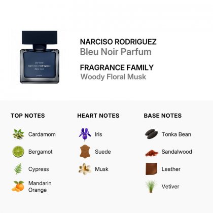 Narciso Rodriguez For Him Bleu Noir