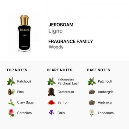 Jeroboam Ligno De