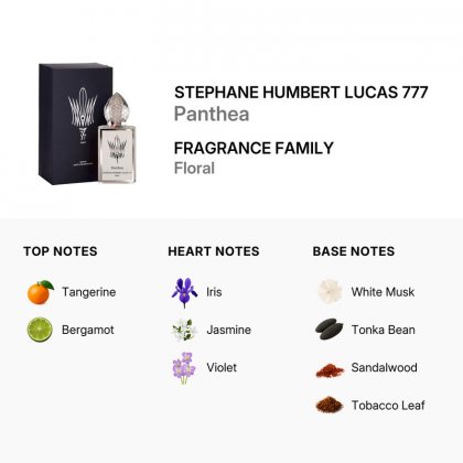 Stephane Humbert Lucas Panthea