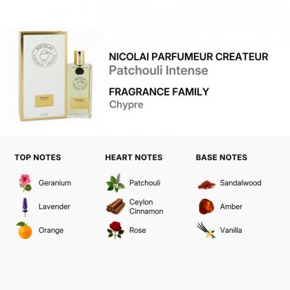 Nicolai Patchouli Intense