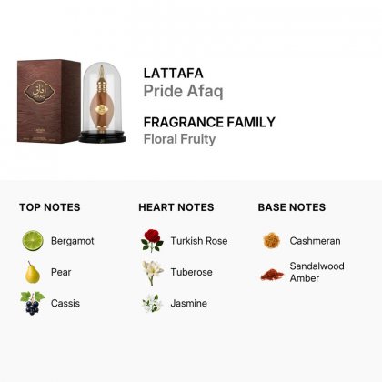 Lattafa Afaq Gold