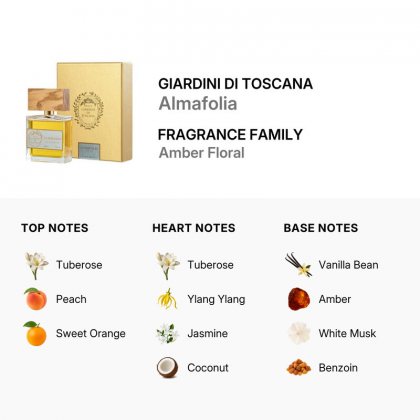 Giardini Di Toscana Almafolia Eau de Parfum 100ml