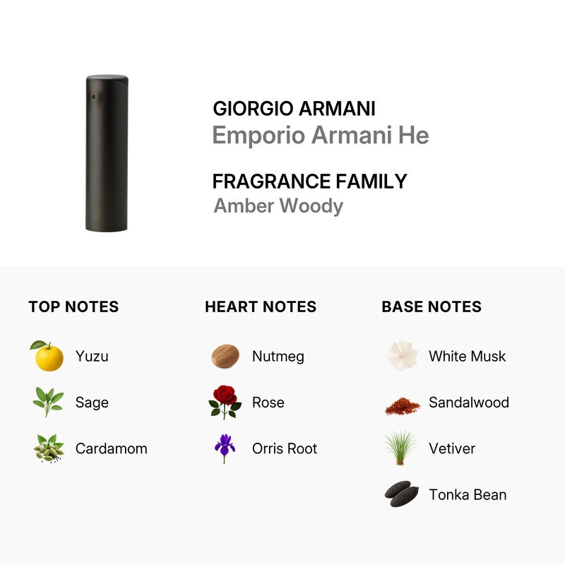 Armani Emporio Lui Eau de Toilette 100ml