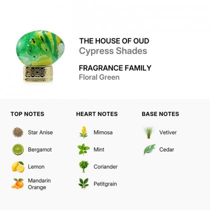 The House of Oud Cypress Shade Eau de Parfum 75ml
