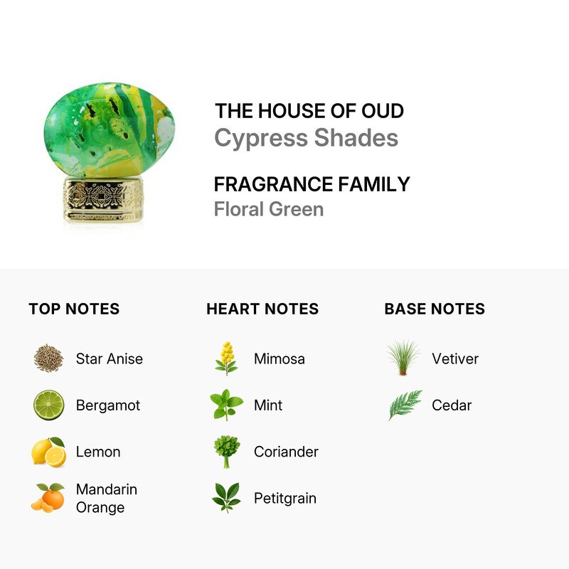 The House of Oud Cypress Shade Eau de Parfum 75ml