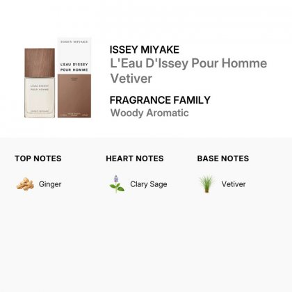 Issey Miyake L'eau D'issey Vetiver