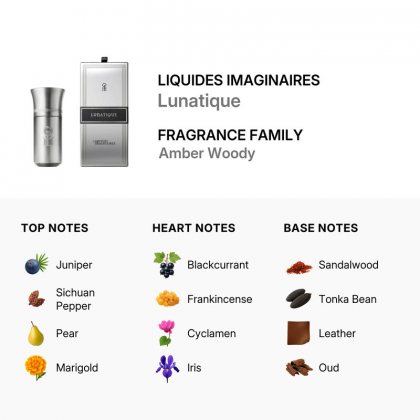 Liquides Imaginaires Lunatique