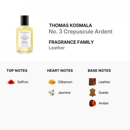 Thomas Kosmala Crepuscule Arden