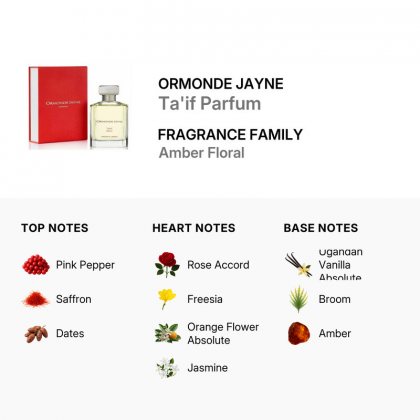Ormonde Jayne Ta’if