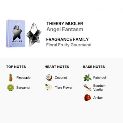 Mugler Angel Fantasme Sensuelle