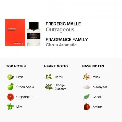 Frederic Malle Outrageous