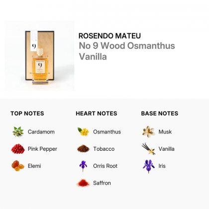 Rosendo Mateu 9