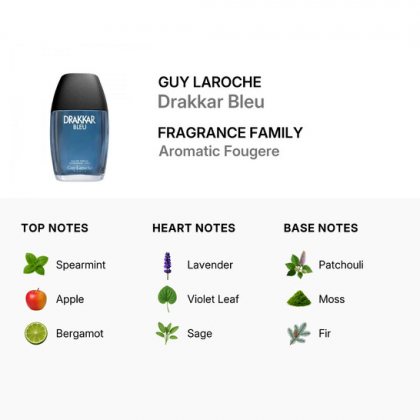 Guy Laroche Drakkar Bleu