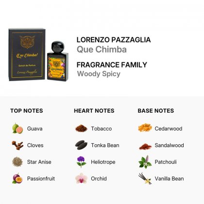 Lorenzo Pazzaglia Que Chimba