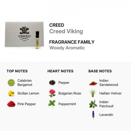 Creed Viking Eau de Parfum 10 x 1.7 ml
