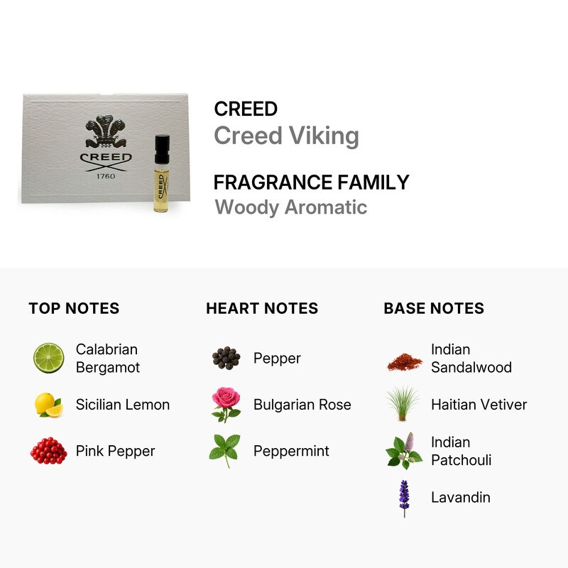 Creed Viking Eau de Parfum 10 x 1.7 ml