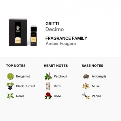 Gritti Decimo Eau de Parfum 100ml