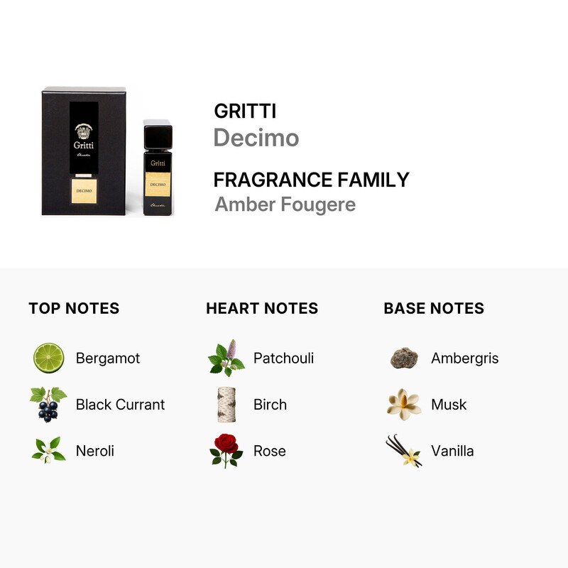 Gritti Decimo Eau de Parfum 100ml