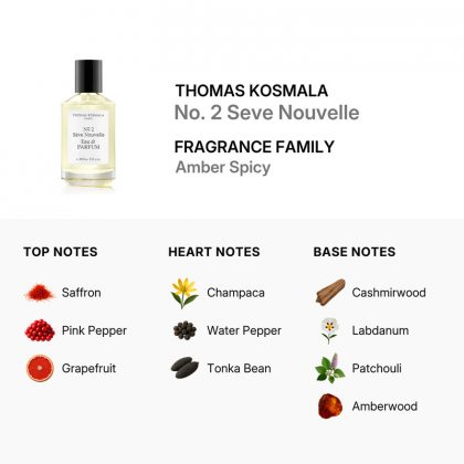Thomas Kosmala Seve Nouvelle