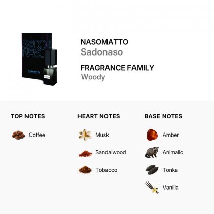 Nasomatto Sadonaso