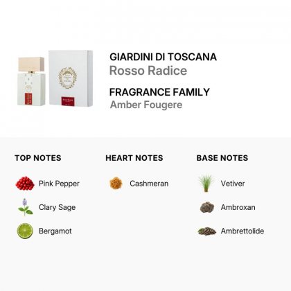 Giardini di Toscana Rosso Radice Eau de Parfum 100ml