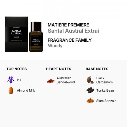 Matiere Premiere Santal Austral