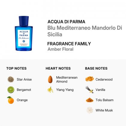 Acqua di Parma Mandorlo di Sicilia Eau de Toilette 100ml