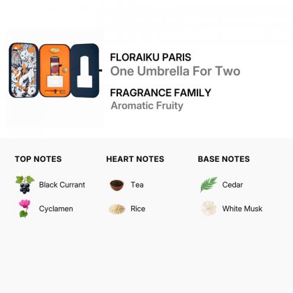 Floraiku One Umbrella For Two +